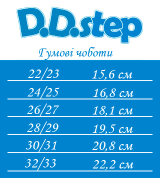 Розмірна сітка для гумового дитячого взуття ТМ D.D.step